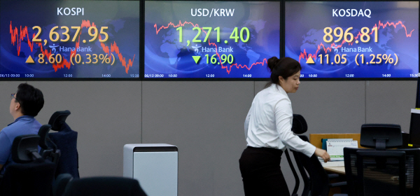 13일 오후 서울 중구 을지로 하나은행 딜링룸에서 직원들이 업무를 하고 있다. (사진=연합뉴스)