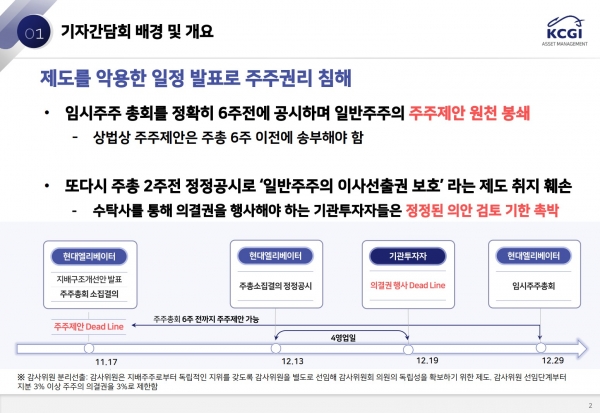 KCGI자산운용은 현대엘리베이터 임시주총에 대한 기자회견을 15일 열었다. (사진=KCGI자산운용)