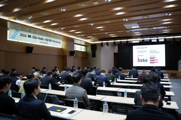 HL D&I Halla 2024년 사업계획 워크숍 사진 (사진=HL디앤아이한)