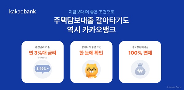 사진=카카오뱅크