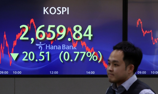 11일 코스피 지수는 전 거래일 대비 20.51p(0.77%) 내린 2659.84에, 코스닥은 2.75p(0.31%) 오른 875.93에 장을 마감했다. (사진=연합뉴스)