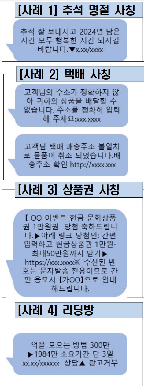 (사진=과기부, 금융위, 방통위 등 관계 당국)