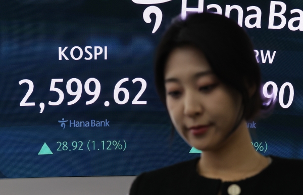 코스피가 1% 넘게 상승한 23일 오후 서울 중구 하나은행 딜링룸 현황판에 코스피 종가가 표시돼있다. (사진=연합뉴스)