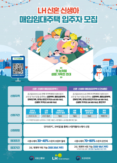 (이미지=한국토지주택공사)