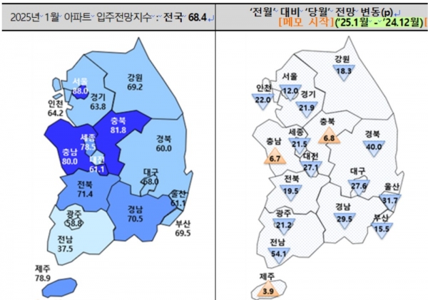 (자료=주택산업연구원)