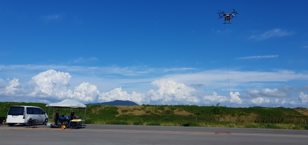 ETRI 연구진이 공중이동체 기반의 대용량·장거리 이동통신 인프라가 제공하는 통신 성능을 시험하는 모습. (사진=한국전자통신연구원)