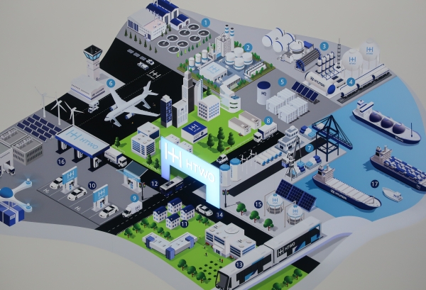 현대차그룹 수소사회 인포그래픽 (사진=문영재 기자)