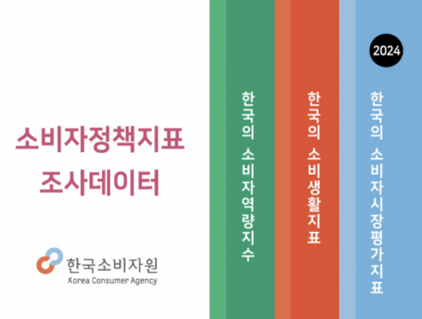 소비자정책지표 조사데이터 공개 및 활용 논문 모집 안내 포스터. (사진=한국소비자원)