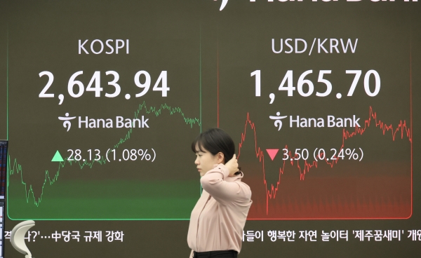 26일 서울 중구 하나은행 본점 딜링룸 현황판에 코스피 지수와 원/달러 환율이 표시돼 있다. (사진=연합뉴스)