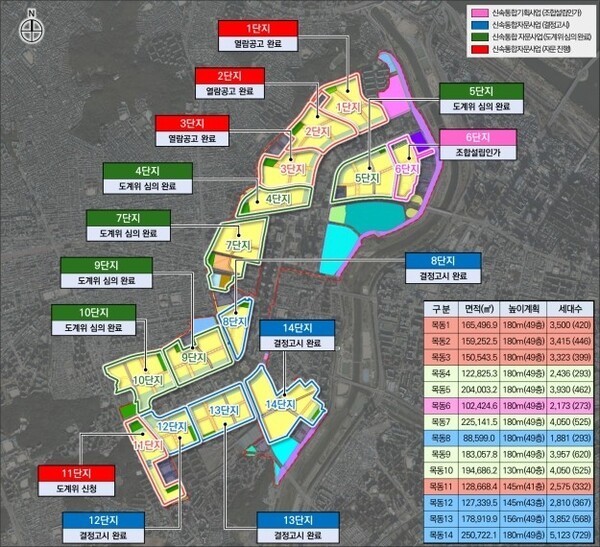 목동 재건축 현황 (사진=서울시)