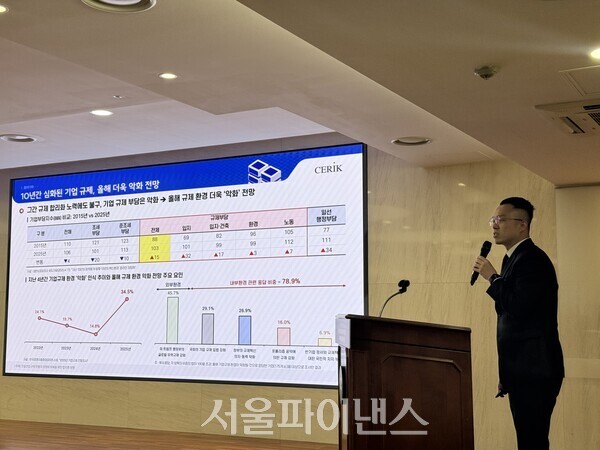 김화랑 한국건설산업연구원 부연구위원이 20일 서울 강남구 건설회관에서 열린 '새 정부 건설산업 활력 촉진 동력 : 규제 개혁 대전환 세미나'에서 주제발표하고 있다. (사진=오세정 기자)