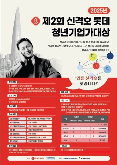 롯데재단, 제2회 신격호 롯데 청년기업가대상 개최. (사진=롯데재단)