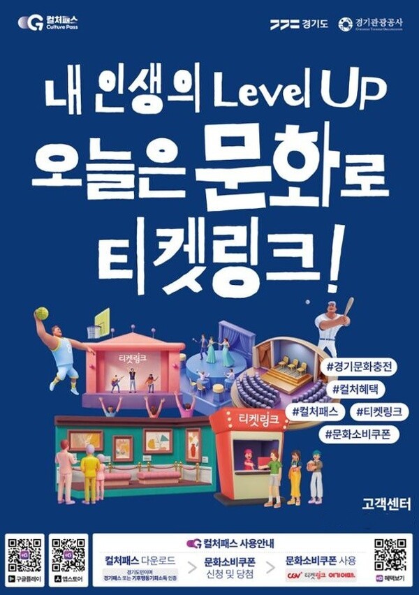 '경기 컬처패스' 발급. (사진=경기도)