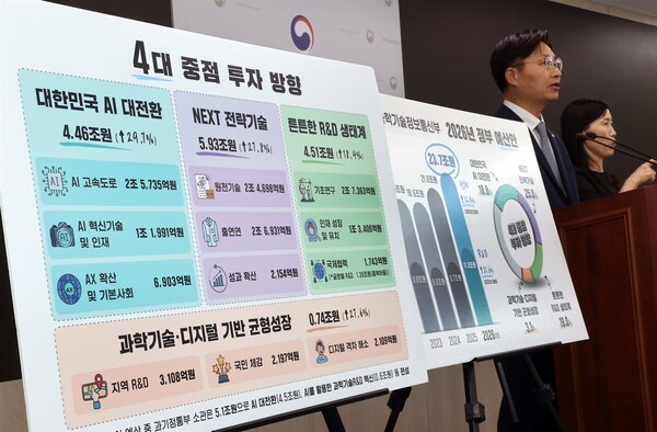 과학기술정보통신부 구혁채 1차관이 1일 정부세종청사 과기정통부 브리핑실에서 2026년도 예산안에 관해 설명하고 있다. (사진=연합뉴스)