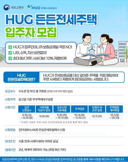 HUG 든든전세주택 안내 포스터 (사진=국토교통부)
