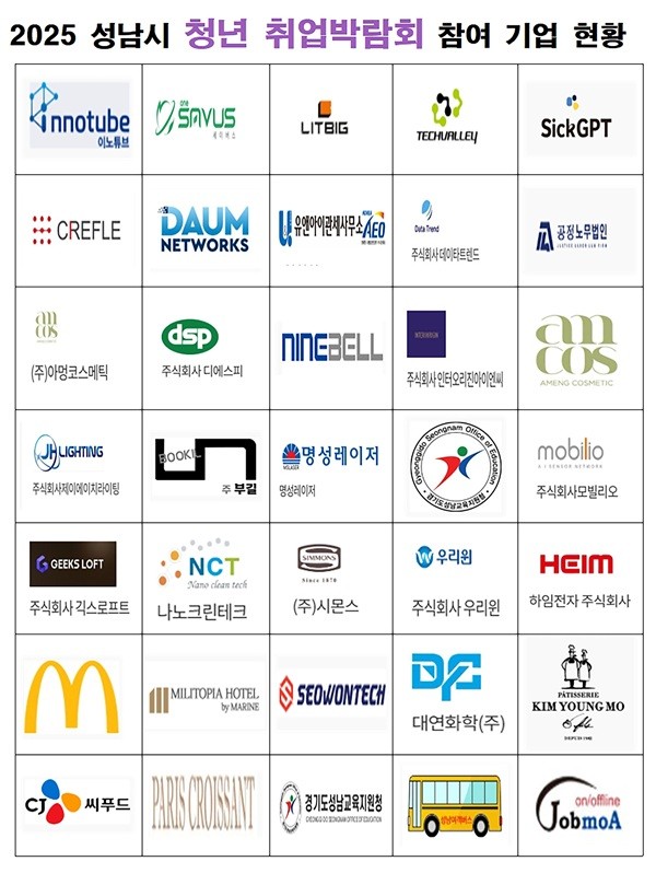 25일 '2025 청년 취업박람회'  안내 포스터. (사진=성남시)