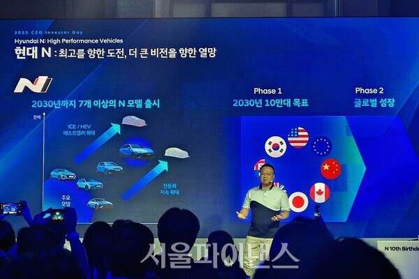 박준우 현대차 N매니지먼트실 상무가 N브랜드 미래 청사진에 대해 설명하고 있다. (사진=문영재 기자)
