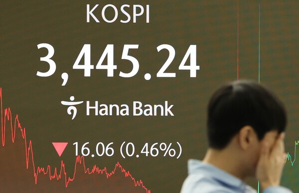 19일 오후 서울 중구 하나은행 본점 딜링룸 현황판에 코스피가 표시돼 있다. (사진=연합뉴스)