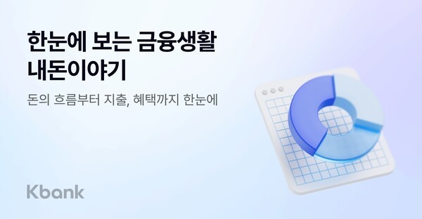 (사진=케이뱅크)