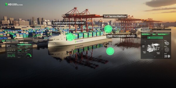 HD현대 AI 기반 운항 솔루션 '오션와이즈' (사진=HD현대)