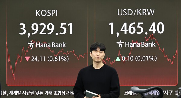 19일 서울 중구 하나은행 딜링룸 현황판에 코스피 지수 등이 표시되고 있다. (사진=연합뉴스)
