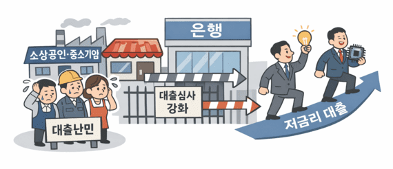 https://cdn.seoulfn.com/news/photo/202601/617662_416994_424.png