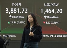 美 금리인하 기대감에···원·달러 환율, 장중 1450원대 하락